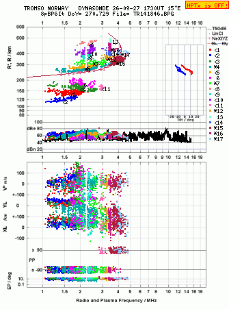 Click for original ionogram image