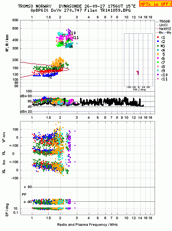 Click for original ionogram image