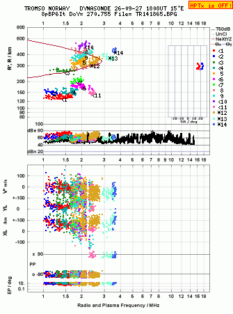 Click for original ionogram image