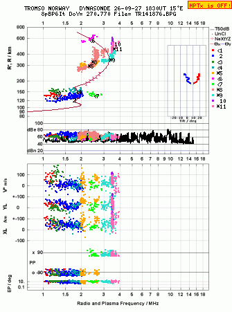 Click for original ionogram image