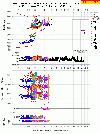 Click for original ionogram image