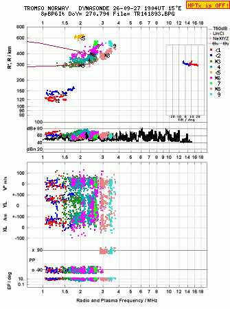 Click for original ionogram image