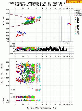 Click for original ionogram image