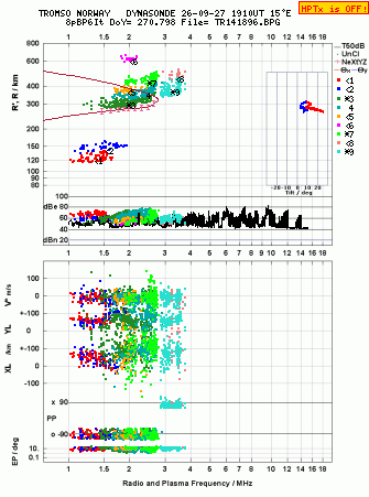 Click for original ionogram image