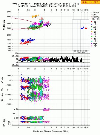 Click for original ionogram image
