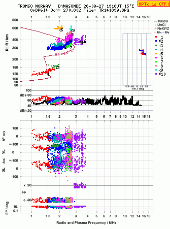Click for original ionogram image
