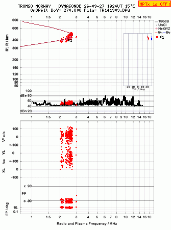 Click for original ionogram image