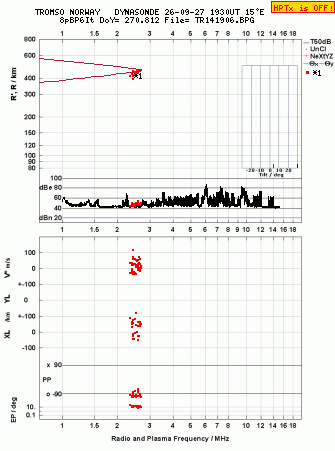 Click for original ionogram image