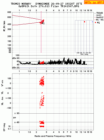 Click for original ionogram image