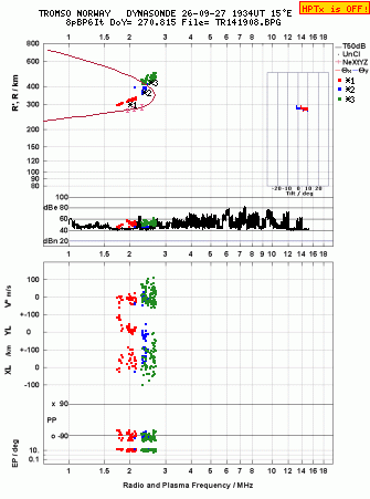 Click for original ionogram image