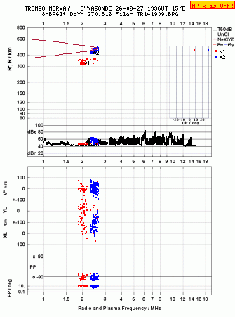 Click for original ionogram image