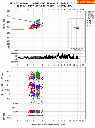 Click for original ionogram image