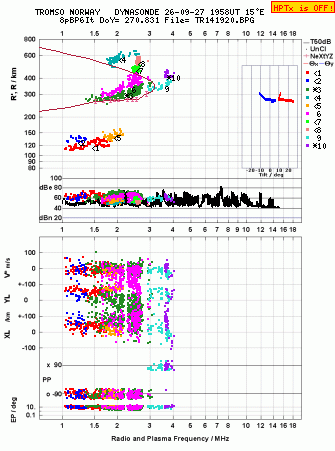 Click for original ionogram image