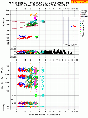 Click for original ionogram image