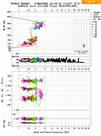 Click for original ionogram image