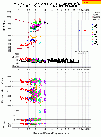 Click for original ionogram image