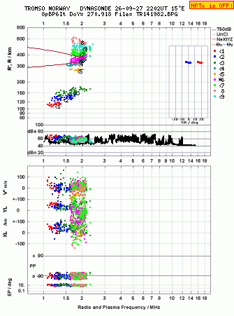 Click for original ionogram image