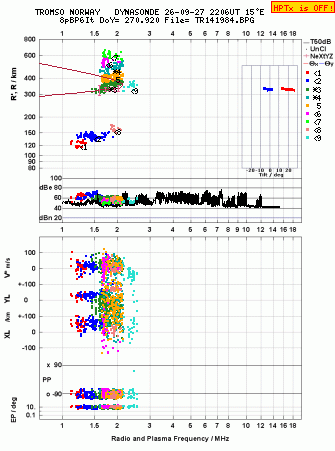 Click for original ionogram image