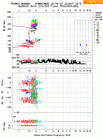 Click for original ionogram image