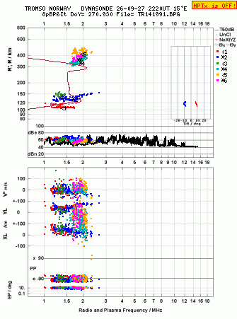 Click for original ionogram image