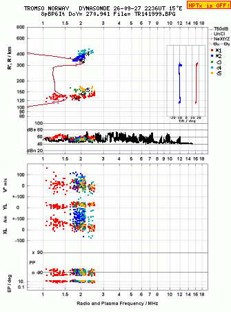 Click for original ionogram image