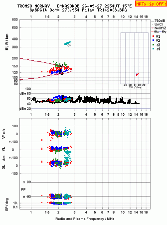 Click for original ionogram image