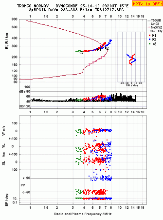 Click for original ionogram image