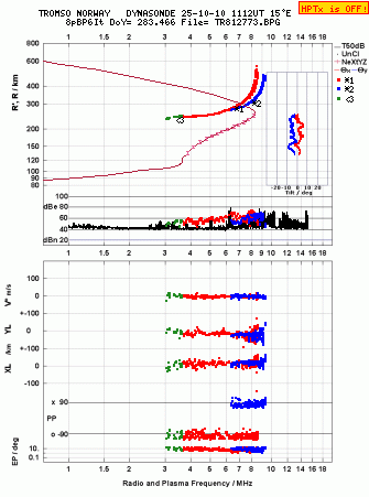 Click for original ionogram image
