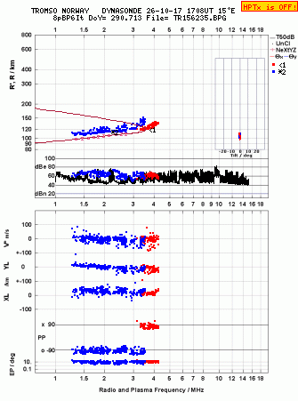 Click for original ionogram image