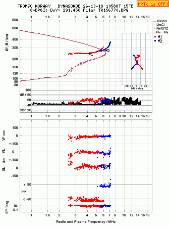Click for original ionogram image