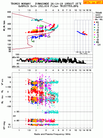 Click for original ionogram image