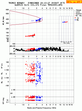 Click for original ionogram image