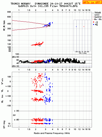 Click for original ionogram image