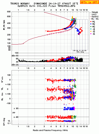 Click for original ionogram image