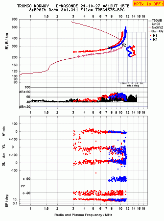 Click for original ionogram image