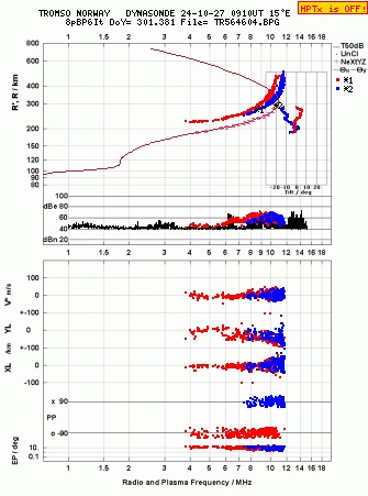 Click for original ionogram image