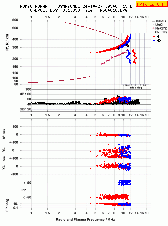 Click for original ionogram image