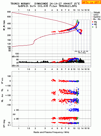 Click for original ionogram image