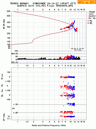 Click for original ionogram image