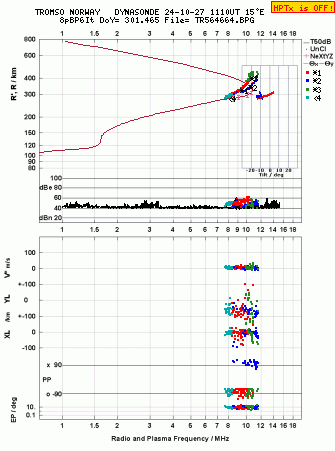 Click for original ionogram image