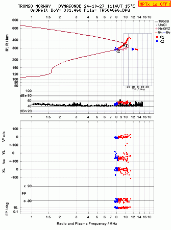 Click for original ionogram image