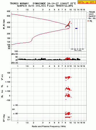 Click for original ionogram image