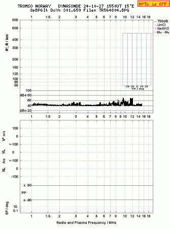 Click for original ionogram image