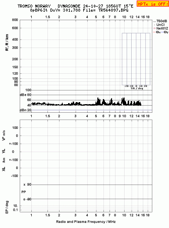 Click for original ionogram image