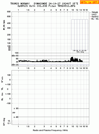 Click for original ionogram image