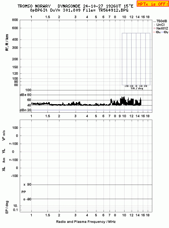 Click for original ionogram image