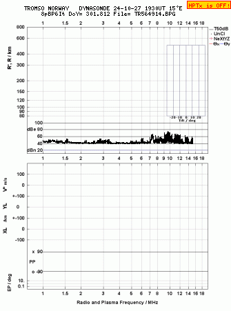 Click for original ionogram image