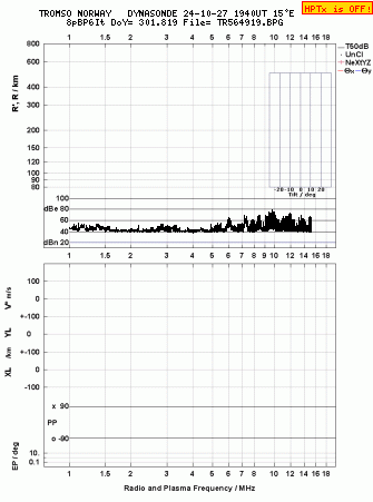 Click for original ionogram image