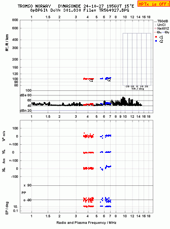 Click for original ionogram image