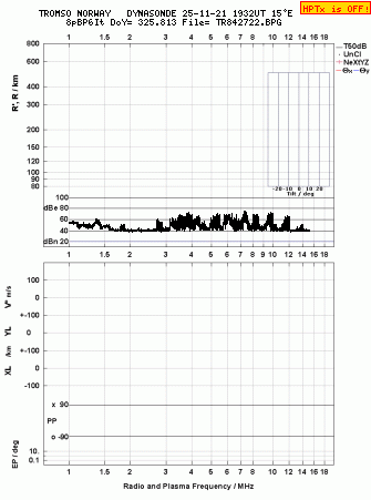 Click for original ionogram image